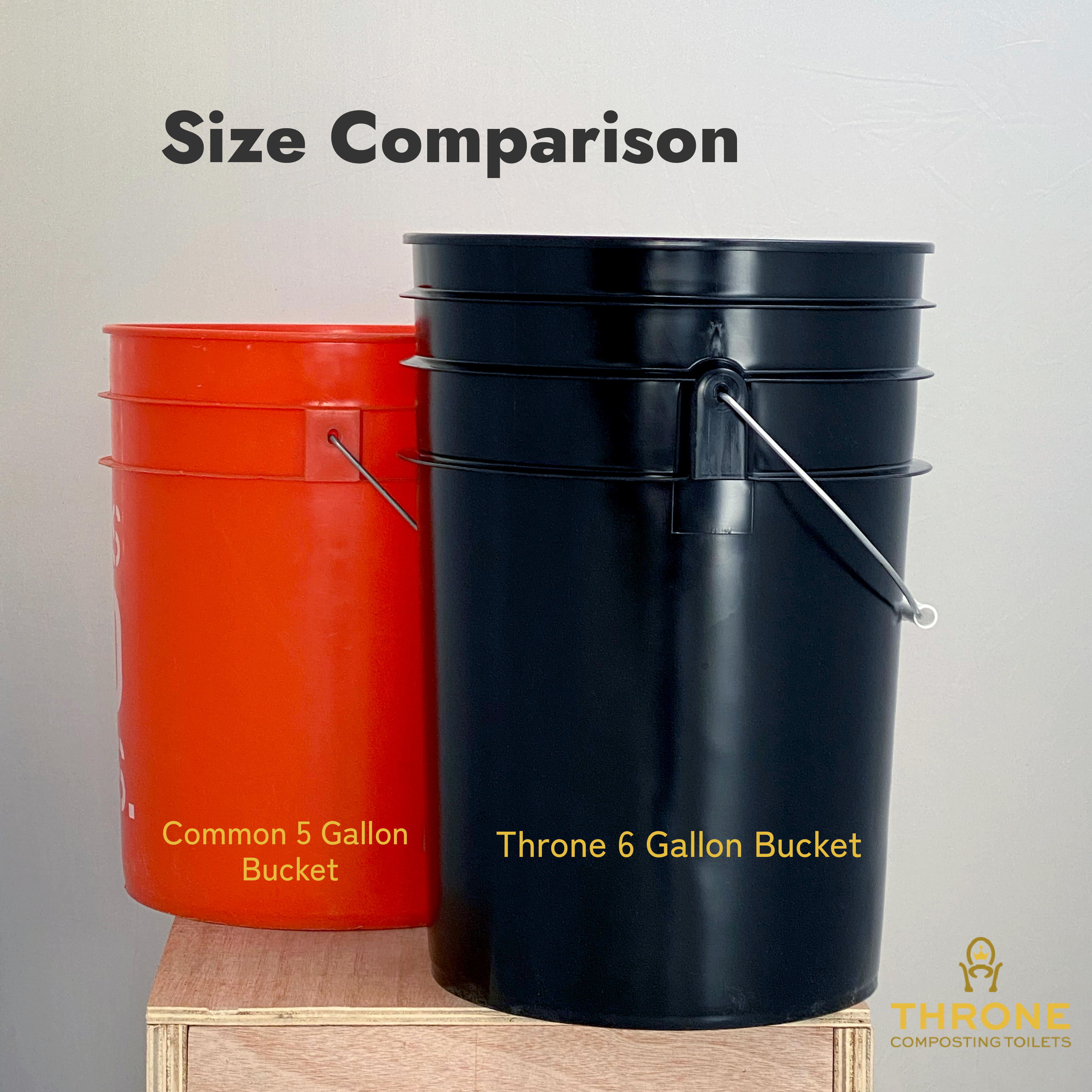 6-Gallon Composting Toilet BUCKET with LID